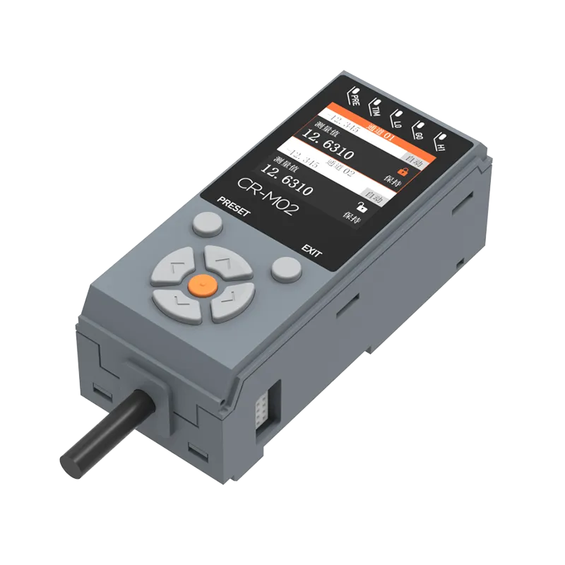 Controllers for Measurement